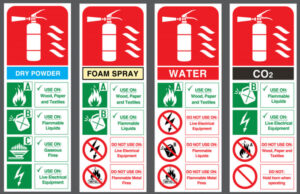 Fire Extinguisher Types